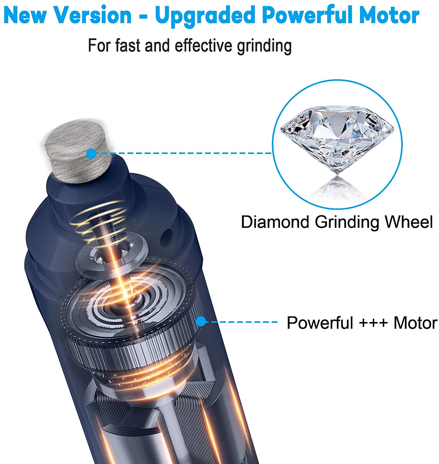 SmartpawLite Pet Nail Grinder Trimmer LED Model New Version