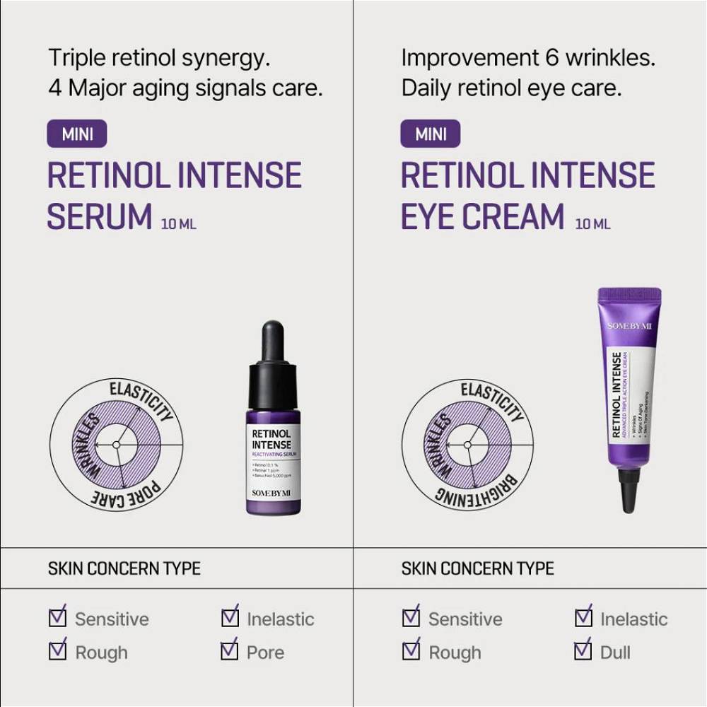 Some By Mi Retinol Intense Trial Kit - (Retinol Intense Serum-10 ml + Retinol Intense Eye Cream-10 ml)