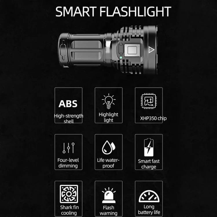 Super Bright Rechargable Handheld Flashlight Torch S11
