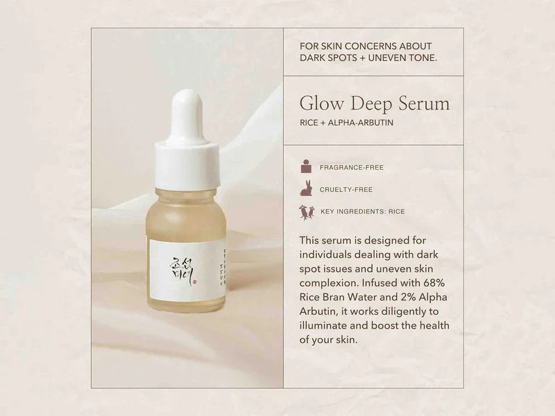Beauty of Joseon-Hanbang Serum Discovery Kit - 10ml