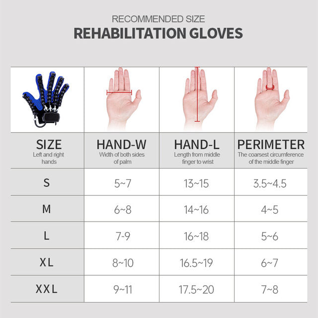 Rehabilitation Robot Glove Hand Stroke Hand Therapy Equipment. Hand Function Rehabilitation Training Device